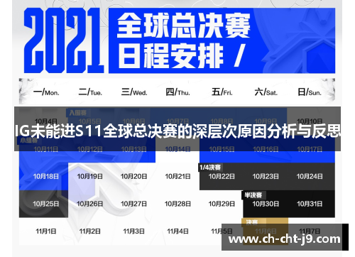 IG未能进S11全球总决赛的深层次原因分析与反思