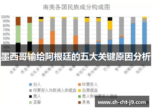 墨西哥输给阿根廷的五大关键原因分析
