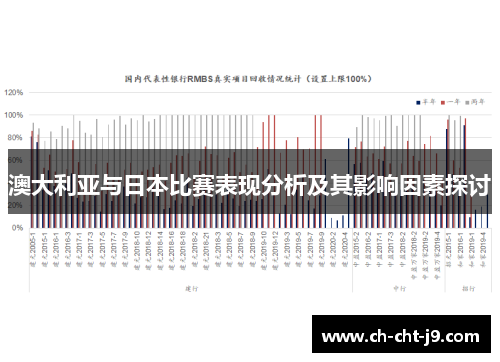 澳大利亚与日本比赛表现分析及其影响因素探讨