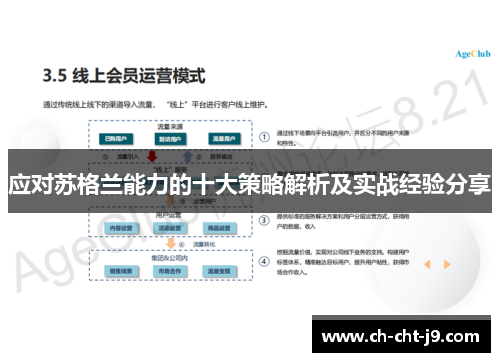 应对苏格兰能力的十大策略解析及实战经验分享