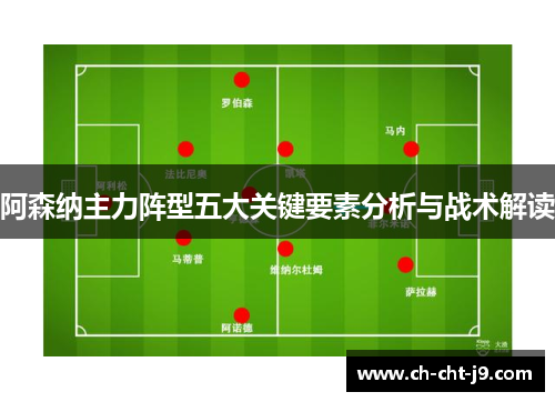 阿森纳主力阵型五大关键要素分析与战术解读