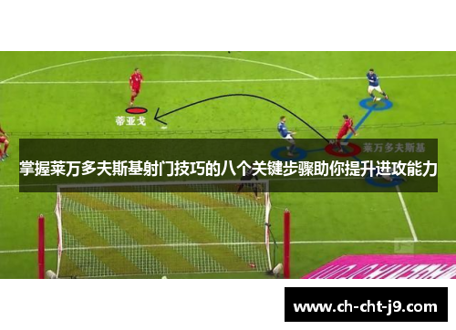 掌握莱万多夫斯基射门技巧的八个关键步骤助你提升进攻能力