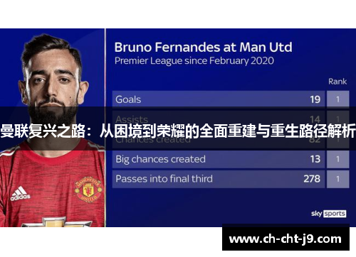 曼联复兴之路：从困境到荣耀的全面重建与重生路径解析