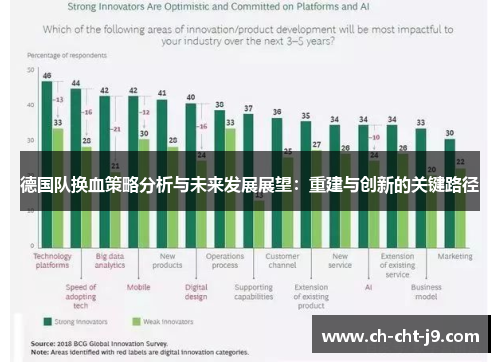 德国队换血策略分析与未来发展展望：重建与创新的关键路径