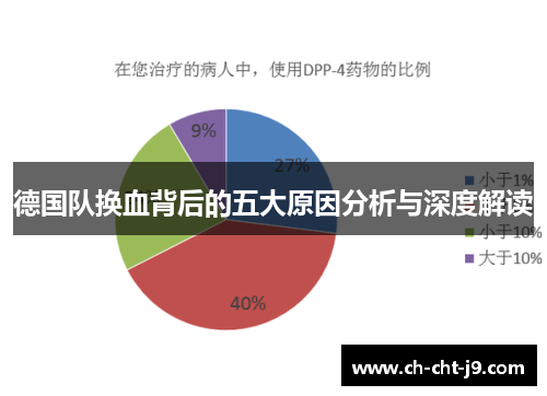 德国队换血背后的五大原因分析与深度解读 德国队换血背后的五大原因分析与深度解读
