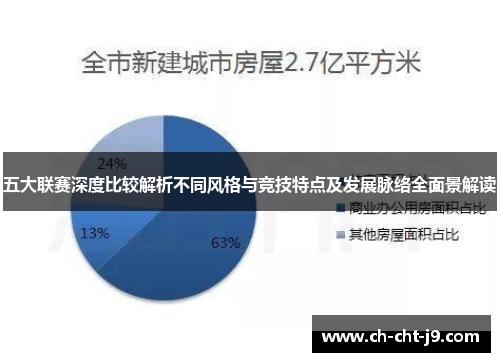 五大联赛深度比较解析不同风格与竞技特点及发展脉络全面景解读 五大联赛深度比较解析不同风格与竞技特点及发展脉络全面景解读