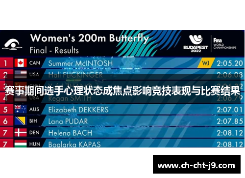 赛事期间选手心理状态成焦点影响竞技表现与比赛结果