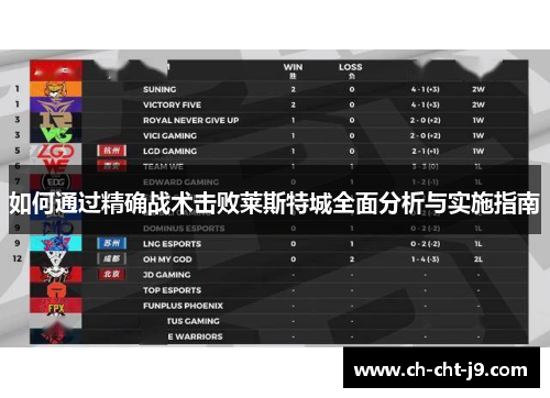 如何通过精确战术击败莱斯特城全面分析与实施指南