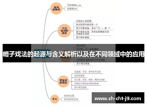 帽子戏法的起源与含义解析以及在不同领域中的应用 帽子戏法的起源与含义解析以及在不同领域中的应用