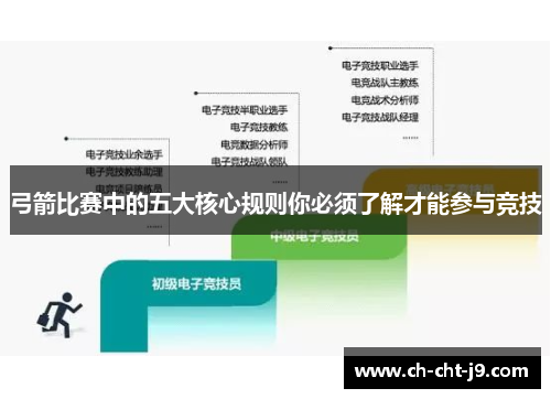 弓箭比赛中的五大核心规则你必须了解才能参与竞技 弓箭比赛中的五大核心规则你必须了解才能参与竞技