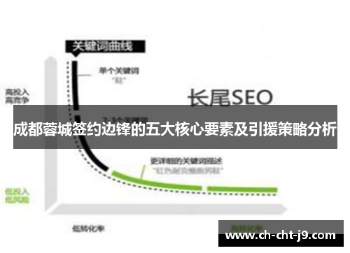 成都蓉城签约边锋的五大核心要素及引援策略分析