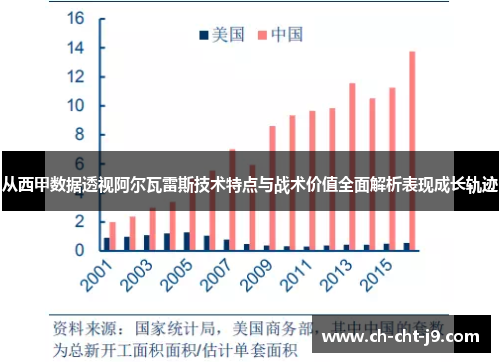 从西甲数据透视阿尔瓦雷斯技术特点与战术价值全面解析表现成长轨迹