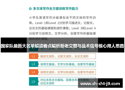 国家队最新大名单解读看点解析新老交替与战术信号核心用人思路