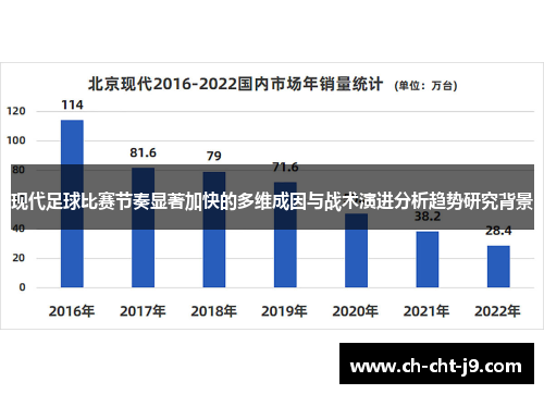 现代足球比赛节奏显著加快的多维成因与战术演进分析趋势研究背景 现代足球比赛节奏显著加快的多维成因与战术演进分析趋势研究背景
