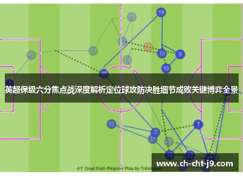 英超保级六分焦点战深度解析定位球攻防决胜细节成败关键博弈全景