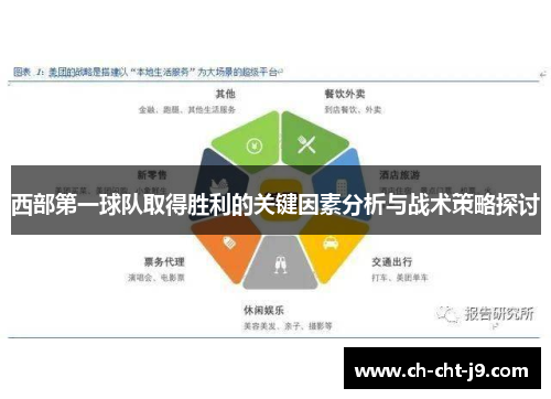 西部第一球队取得胜利的关键因素分析与战术策略探讨