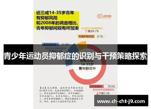 青少年运动员抑郁症的识别与干预策略探索