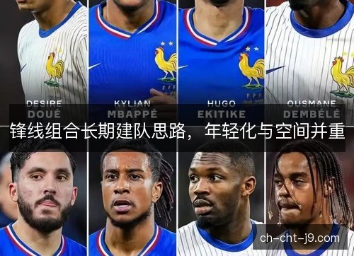 锋线组合长期建队思路，年轻化与空间并重